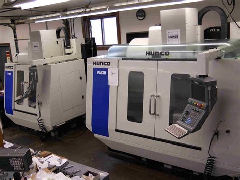 turnkey cnc manufacturing|turnkey solutions building.